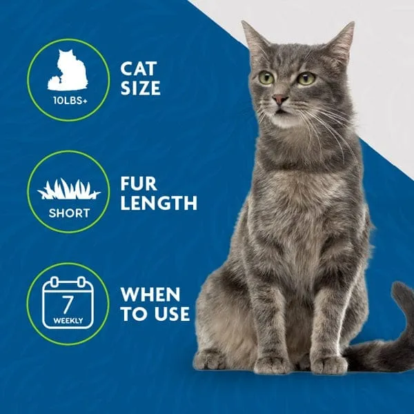 FURminator deShedding Tool Medium/Large Cat Short Hair