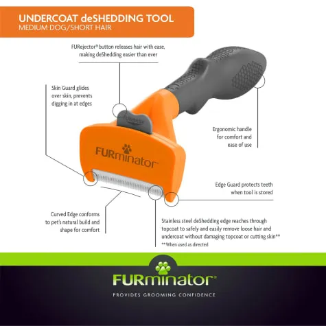 FURminator Short Hair DeShedding Tool for Dogs Medium