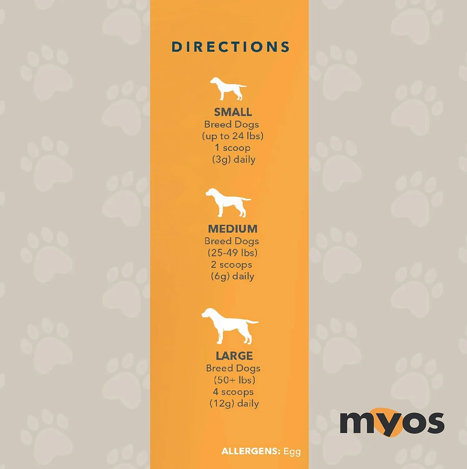 MYOS Canine Muscle Formula Dog Supplement