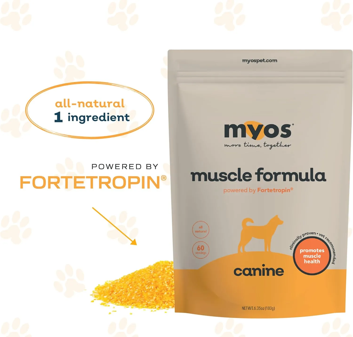 MYOS Canine Muscle Formula Dog Supplement