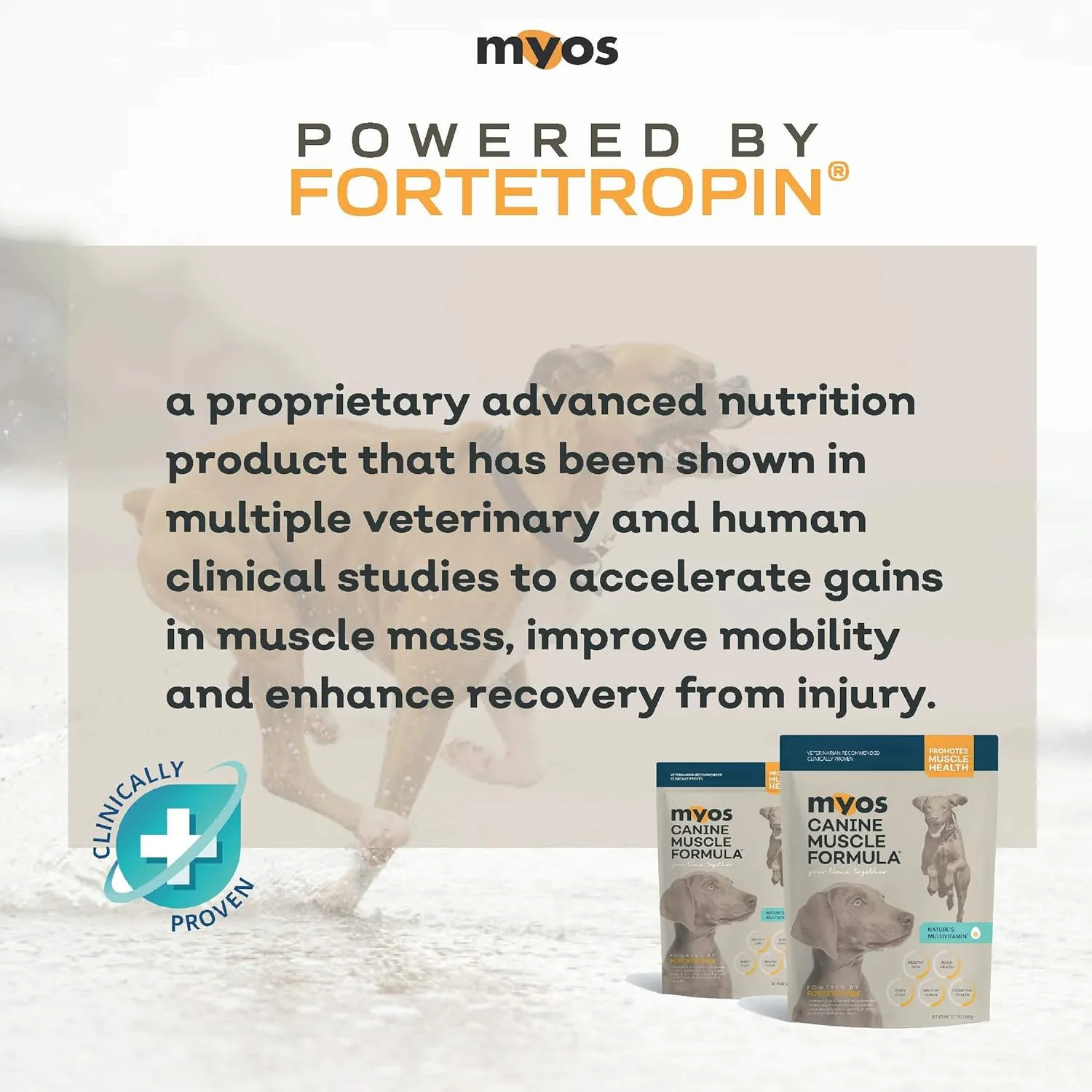 MYOS Canine Muscle Formula Dog Supplement