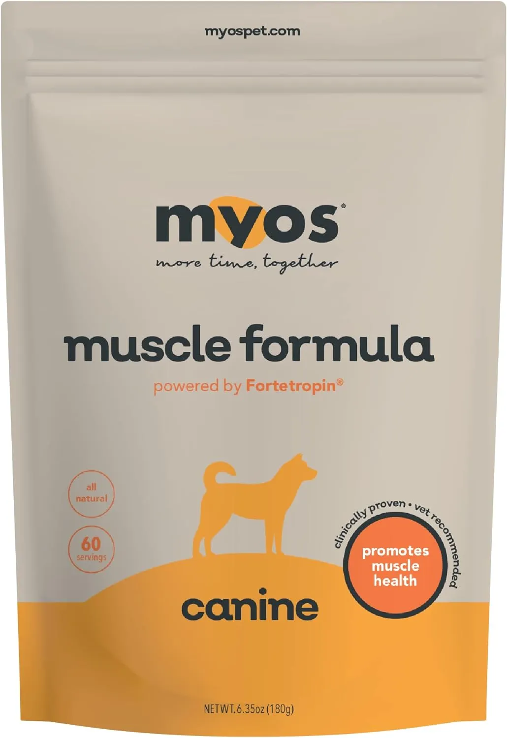 MYOS Canine Muscle Formula Dog Supplement