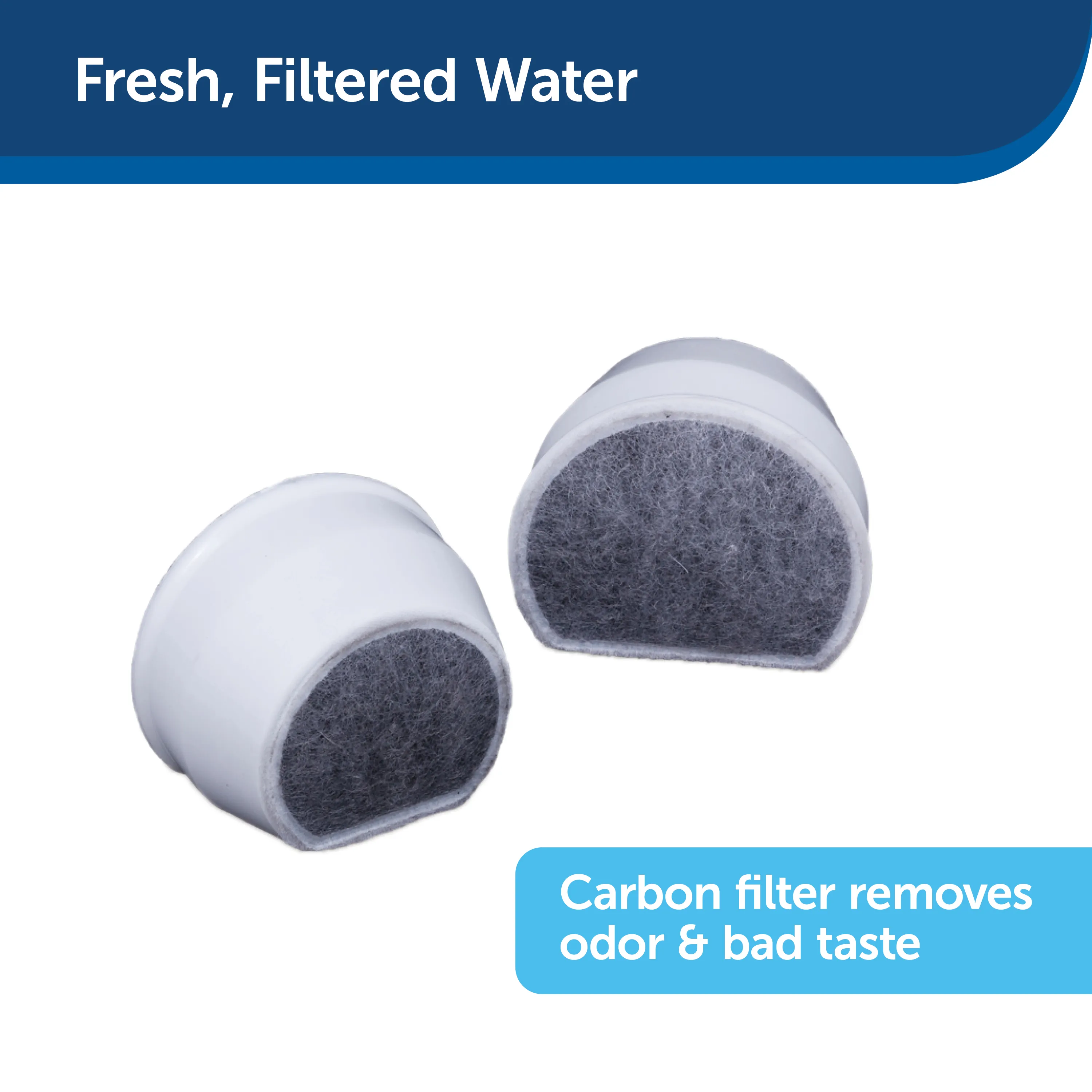 PetSafe DrinkWell Replacement Carbon Filters 4 Pack