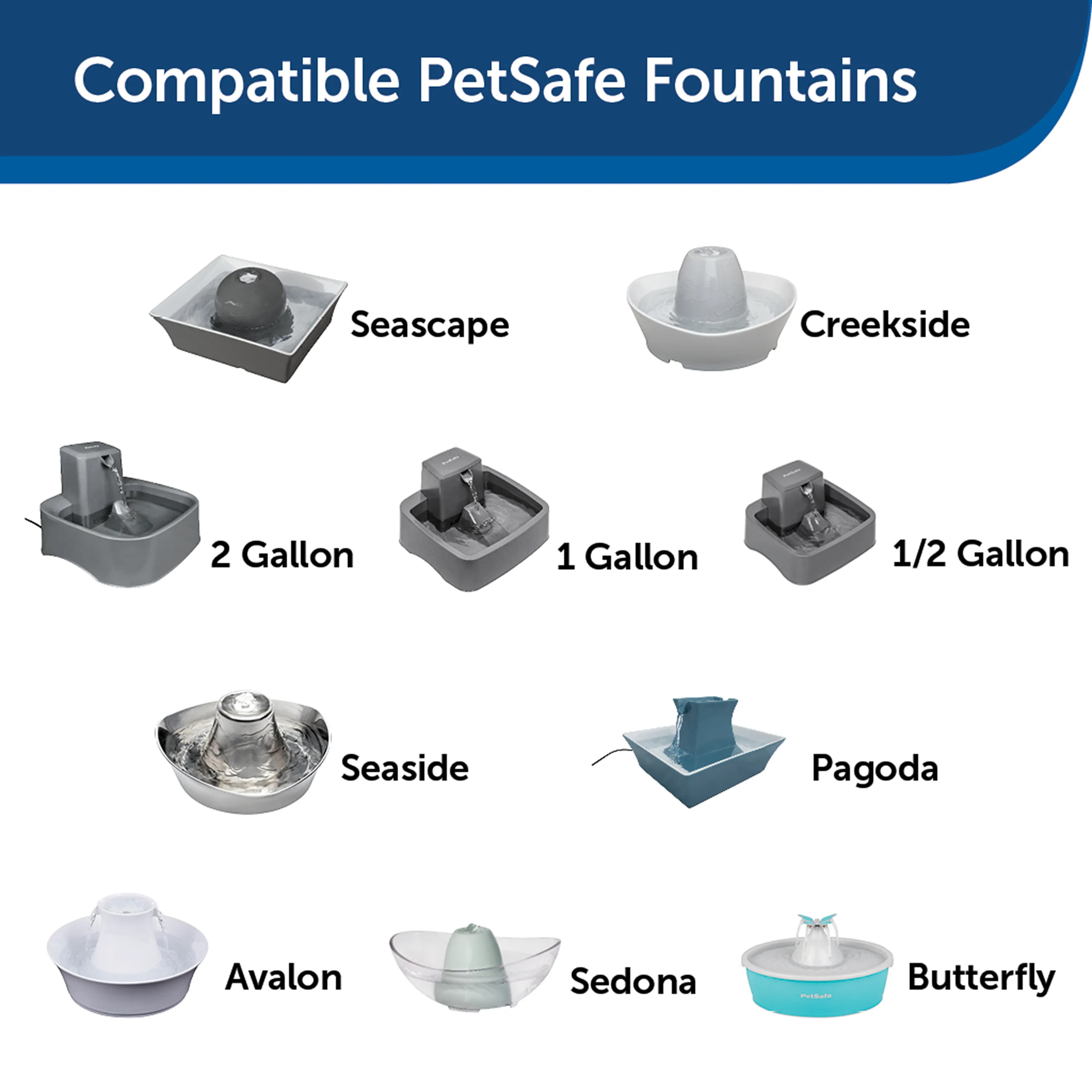 PetSafe DrinkWell Replacement Carbon Filters 4 Pack