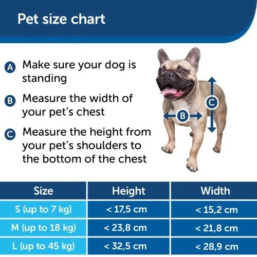 PetSafe® Staywell® Original 2-Way Pet Door Medium White